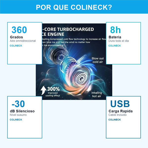 COLINECK — Ventilador de Cuello Wearable